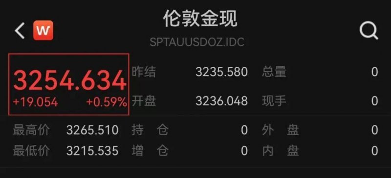 AVA外汇平台交易环境想要在股市中大展拳脚的人一定要看清楚,股票交易到底是怎么一回事!