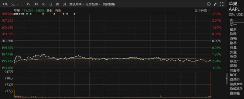 爱华外汇平台网址南平顺邵高速公路第一项目经理部通过初步交工验收
